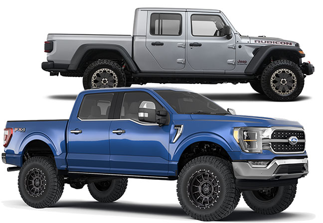Willys Tire and Wheels - Visualizer / Configurator